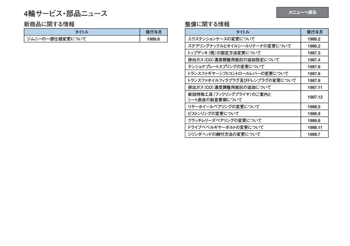 ジムニー 旧型サービスマニュアルセット LJ10/LJ20/SJ10/SJ30/JA51/JA11/JA12/JA22/JB31/JB32/JB23の画像7