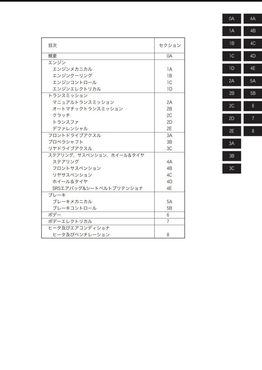 ジムニー JB23 サービスマニュアル 電気配線図集 1型〜8型の画像5