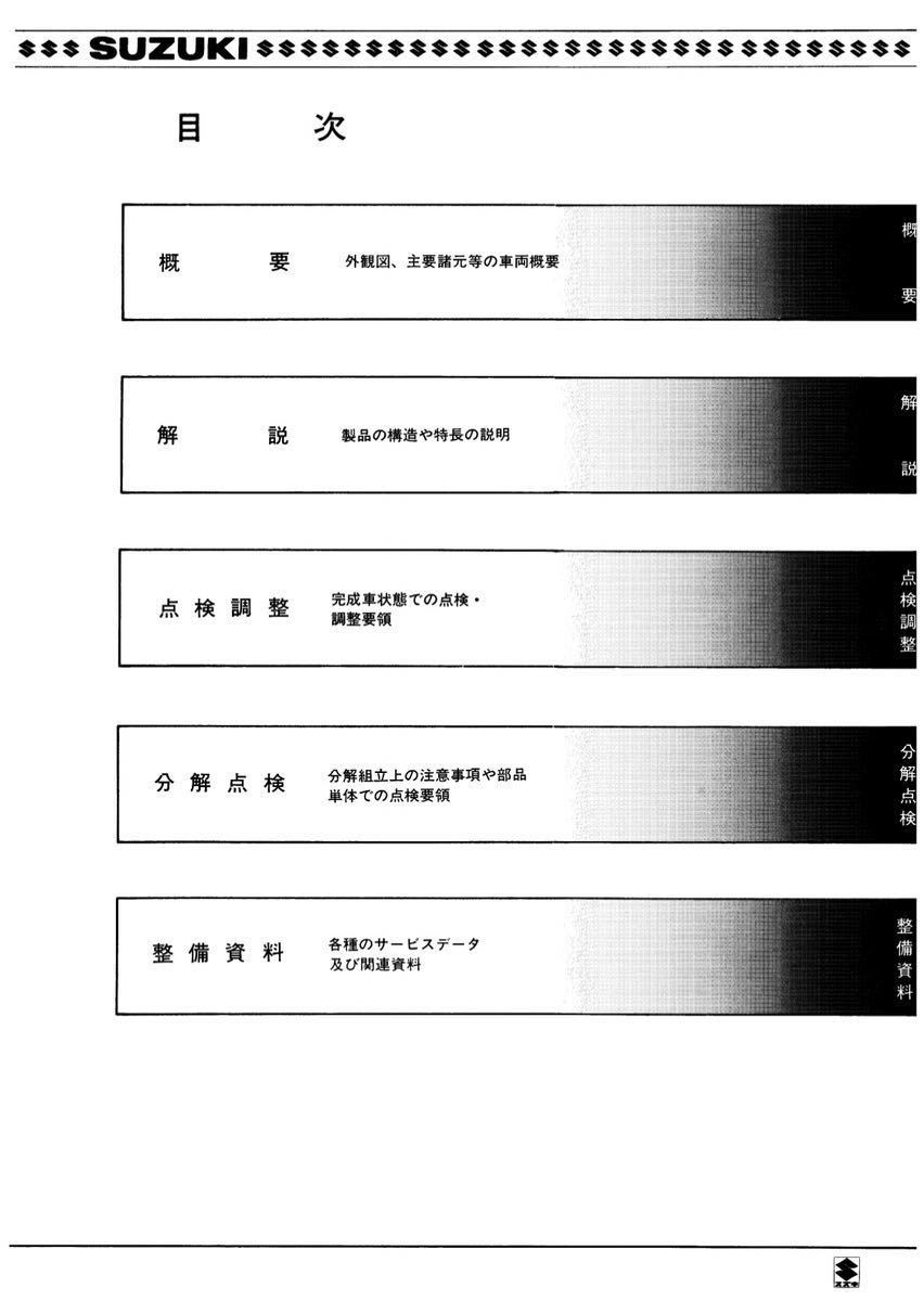 ジムニー 旧型サービスマニュアルセット LJ10/LJ20/SJ10/SJ30/JA51/JA11/JA12/JA22/JB31/JB32/JB23の画像8