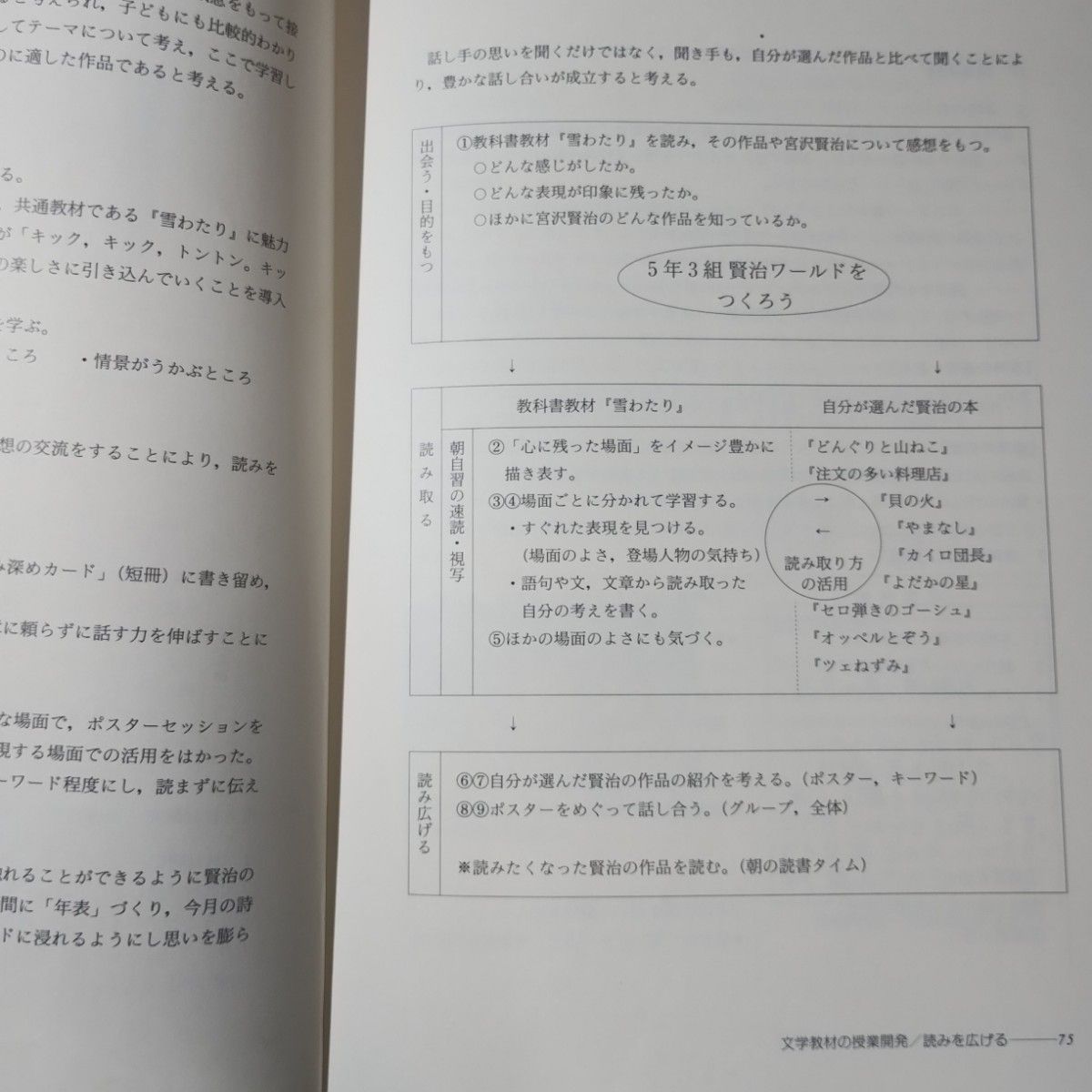 子どもと創る国語科基礎・基本の授業　小学校５年 田近洵一／編集　中村竜一／編集