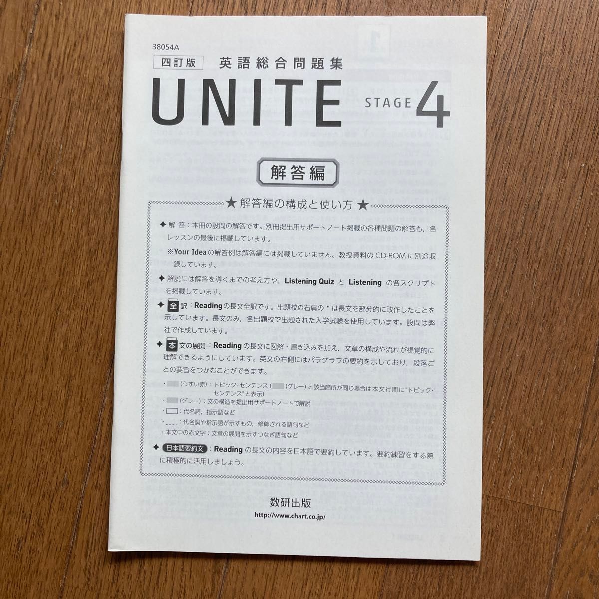 UNITEユナイト英語総合問題集 STAGE4 ご審査用見本 数研出版 UNITEユナイト英語総合問題集 STAGE4 ご審査用見本 数研出版