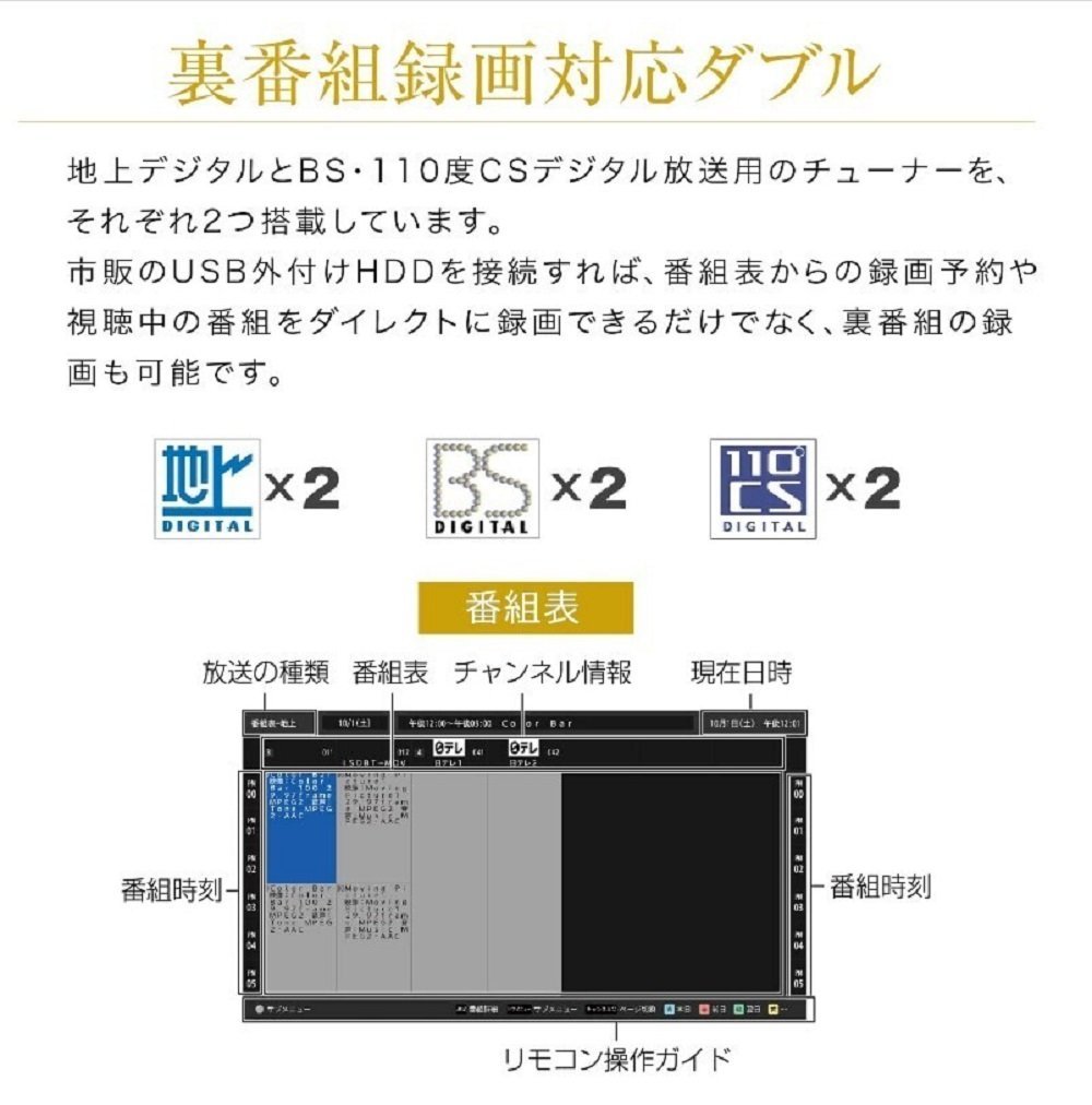 ◆ごえん堂◆新品未開封品◆グリーンハウス 50V型液晶TV スマートテレビ 4K 3波ダブルチューナー Google TV グーグルテレビ GH-GTV50A-BK_画像4