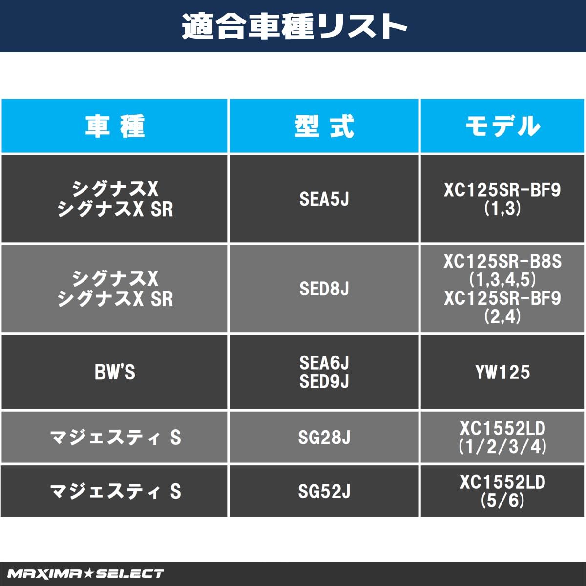 シグナスX / シグナスX SR 4型/5型 2015年～2020年 SEA5J/SEA8J フロント リア プレーキパッドセット BW’S マジェスティS ヤマハ パーツの画像4