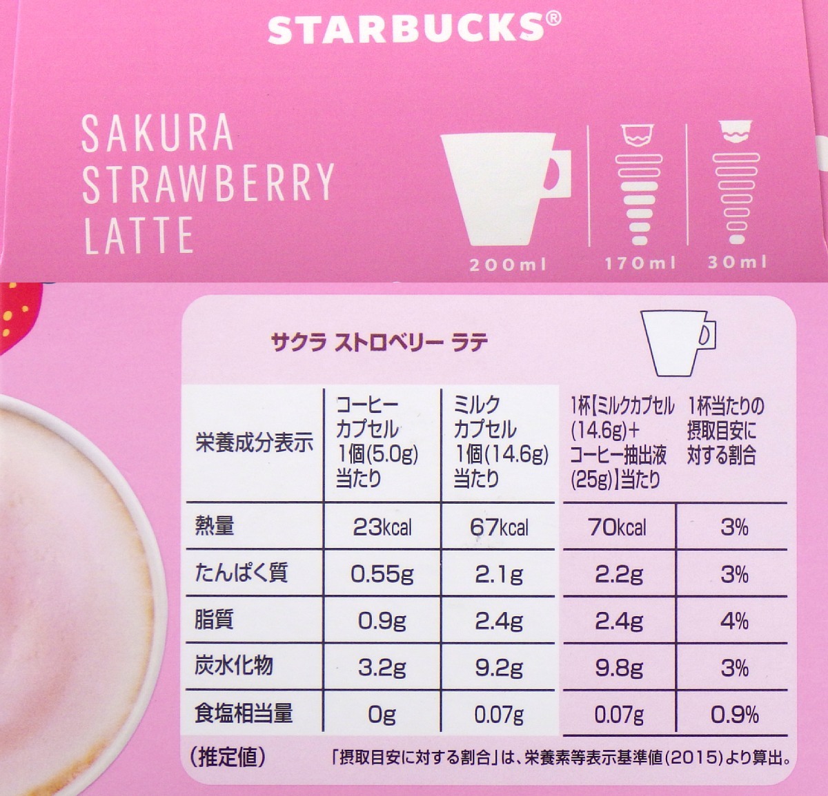  new goods unopened nes Cafe Dolce Gusto coffee Capsule Starbucks 24 cup Sakura strawberry / powdered green tea Latte pie k Play s roast to