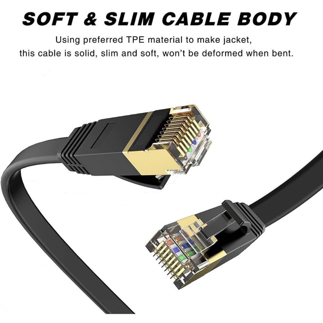 CAT6 LAN кабель 2m проводной Flat модель 1.5mm толщина щель для черный 