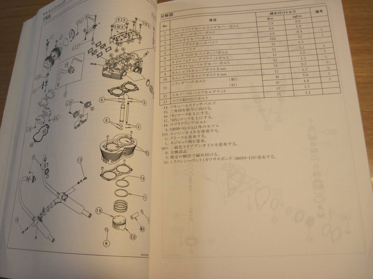 カワサキ W650 サービスマニュアル 1999-2007年式の画像7