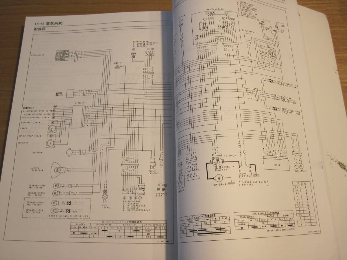 カワサキ W650 サービスマニュアル 1999-2007年式の画像4