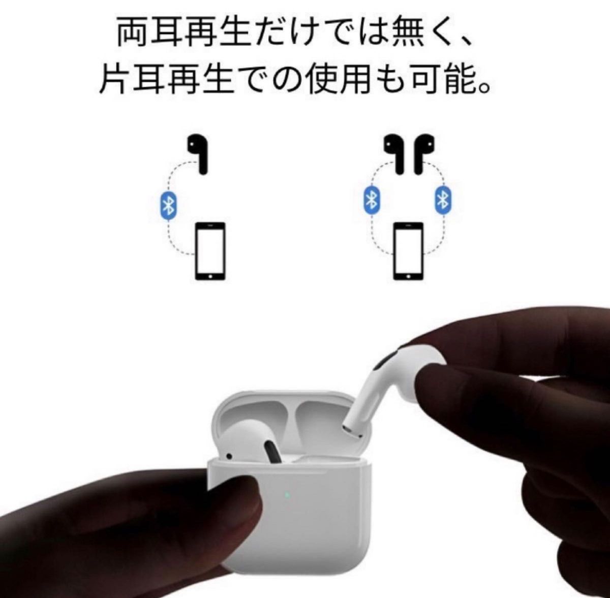 【2024年最新モデル】ワイヤレスイヤホン ENCノイズキャンセリング搭載　AirPods Pro 互換品　Bluetooth