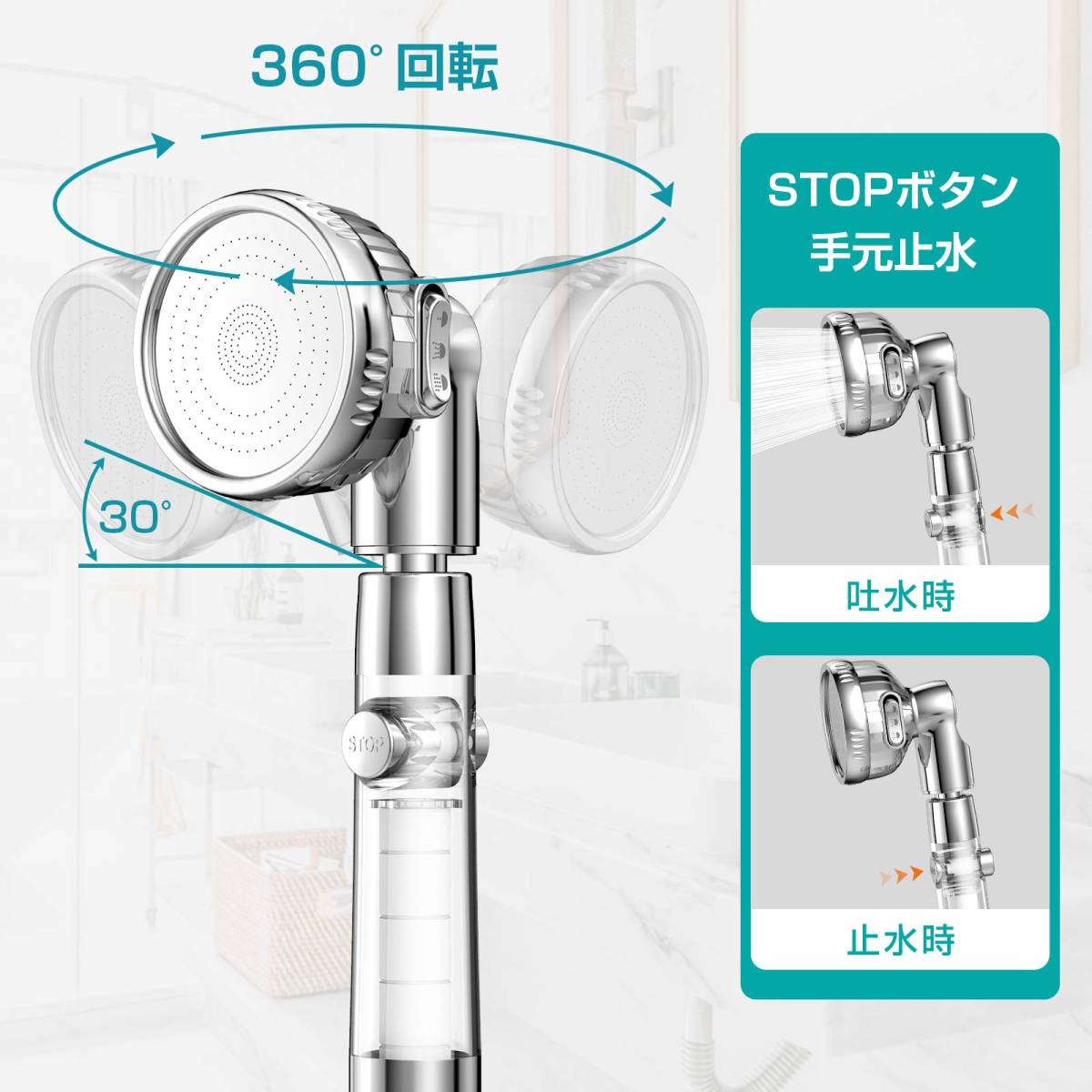 【セール・新品】シャワーヘッド 80%節水 強力増圧 極細水流 3段階吐水モード 360°回転 K/M/G/Tジョイント対応（コットフィルター4枚入）_画像3