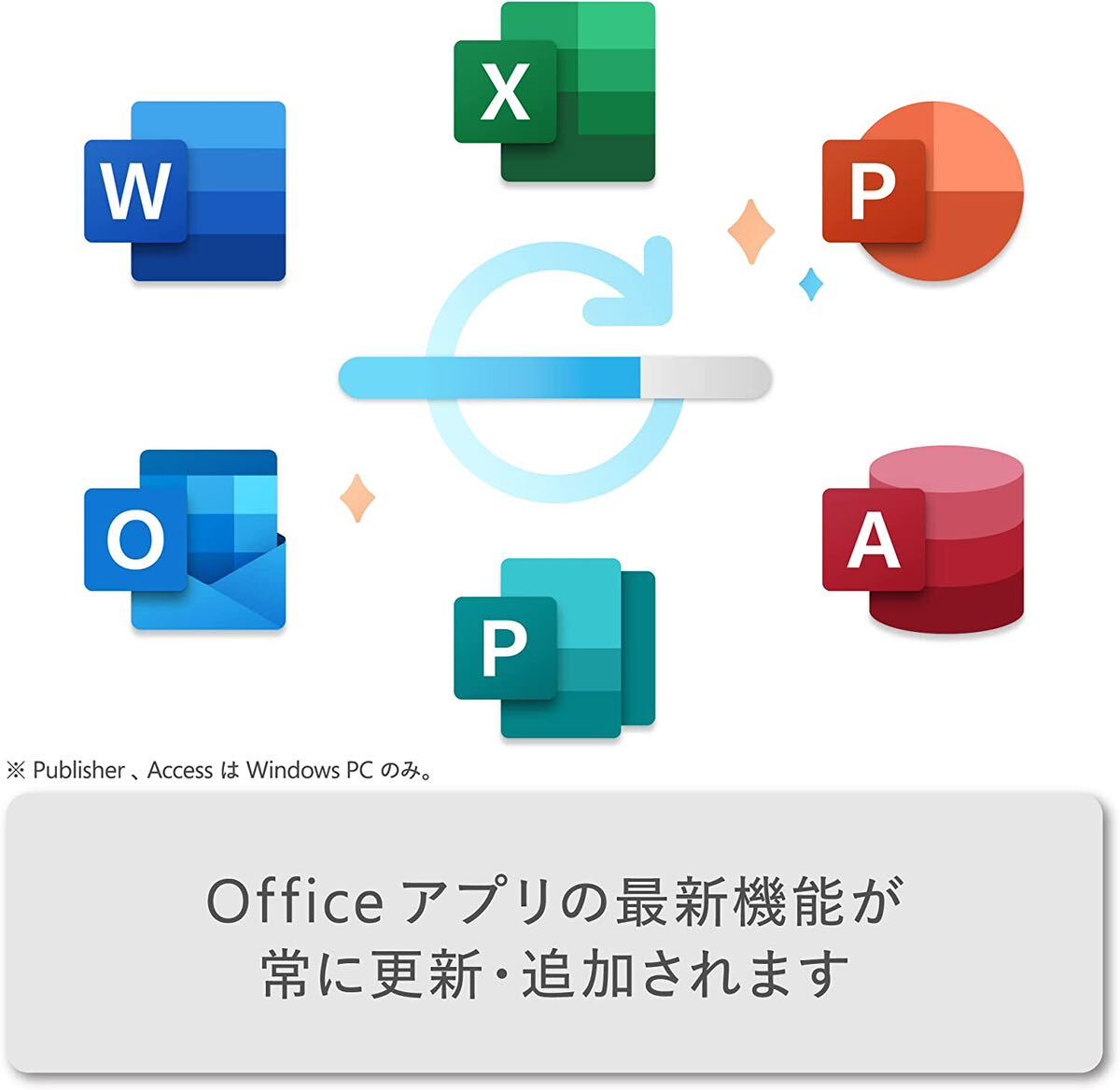 正規版 Microsoft 365 Family(最新 1年版)|ダウンロード版|Win/Mac/iPad|インストール台数無制限(同時使用可能台数5台)の画像2