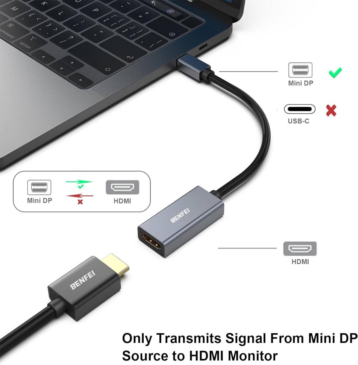 BENFEI Mini DisplayPort - HDMI アダプター [4K@30Hz、アルミニウムシェル、ナイロン編組] Thunderbolt 2 - HDMI アダプタ　①