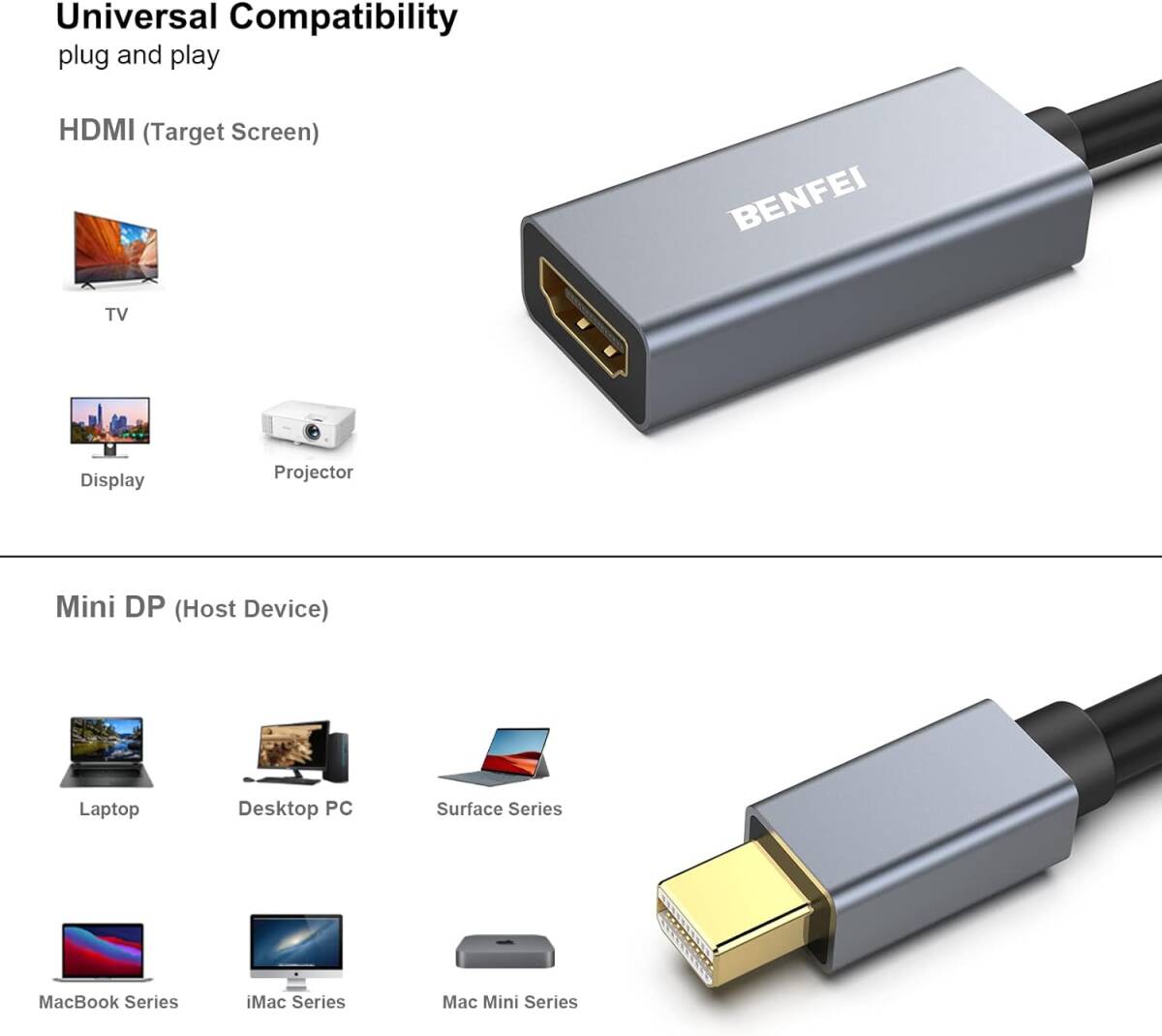 BENFEI Mini DisplayPort - HDMI アダプター [4K@30Hz、アルミニウムシェル、ナイロン編組] Thunderbolt 2 - HDMI アダプタ　①