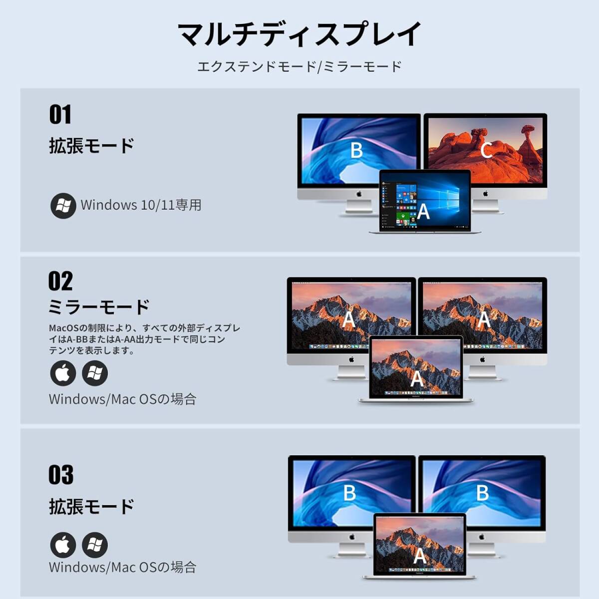 Vigoole Hdmi スプリッター デュアル モニター モニター アダプター 拡張ディスプレイ 2 コネクタ ラップトップ usb c ハブ 拡張_画像5