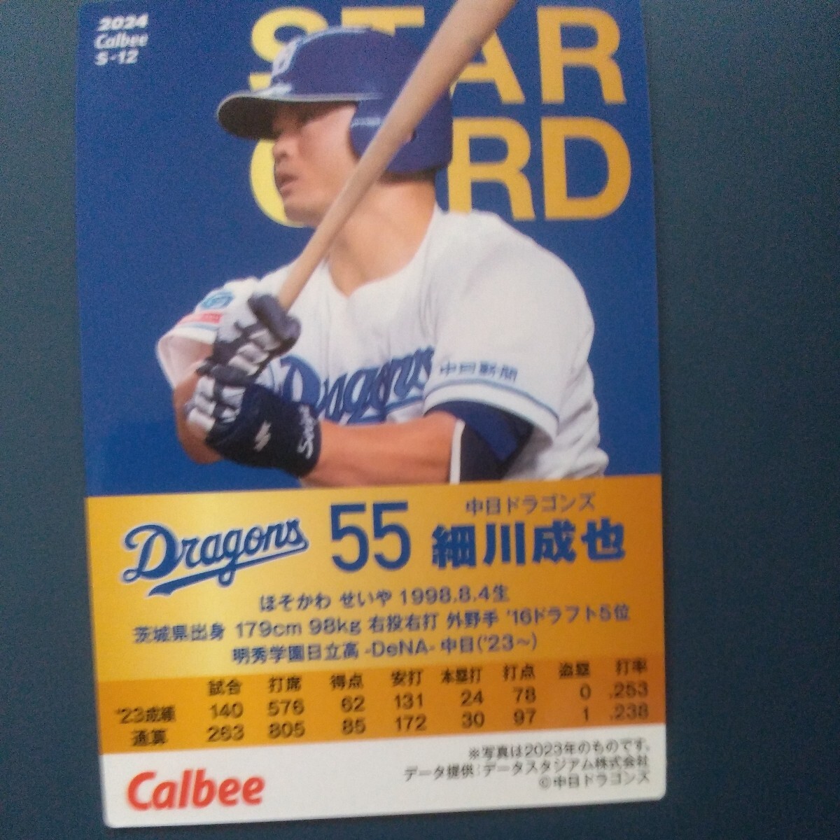 プロ野球チップス2024第１弾スターカード_画像2