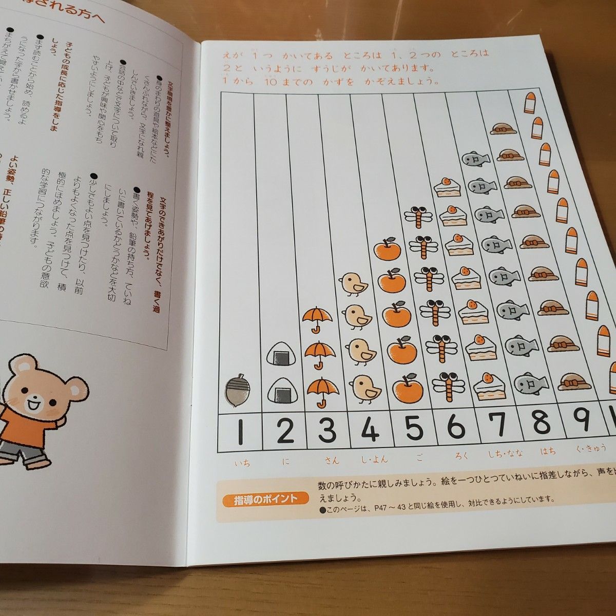 幼児ワーク　かず　すうじとひらがな　ちえあそび　4冊セット