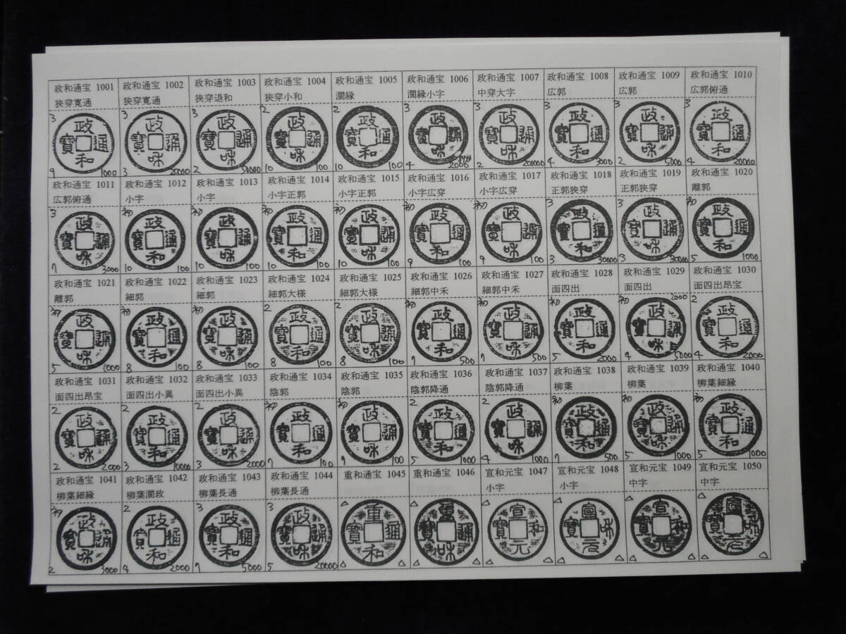 移・174574・本－４７９－５古銭勉強用書籍 符合泉志 資料編_画像7