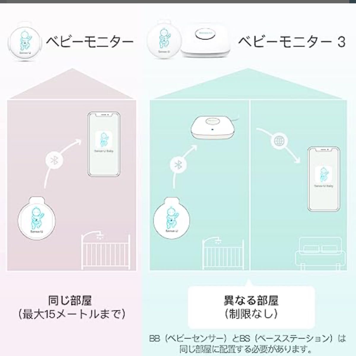 Sense-U センサーのみ　ベビーセンサー　胎動センサー 赤ちゃん ベビーモニター