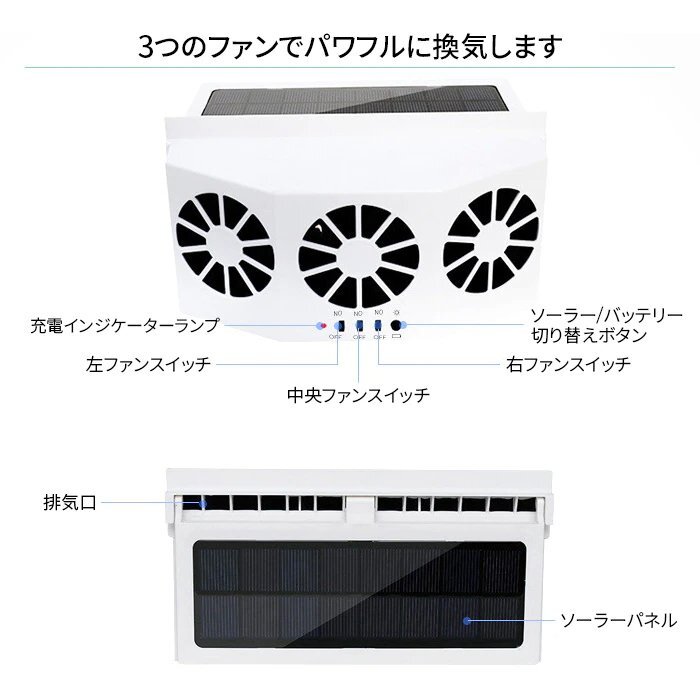 ソーラーファン 車内換気扇 空気清浄機 車用 扇風機 ソーラーパネル搭載 充電式 電池不要 窓に挟むだけ 冷房 換気(ホワイト)567