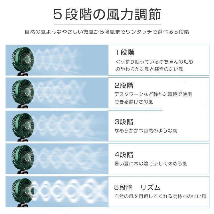 扇風機 小型 3000mAミニ扇風機 ハンディ扇風機 卓上 静音 軽量 usb 強力コンパクト 熱中症対策 暑さ対策 アウトドア（ホワイト）491wt_画像5