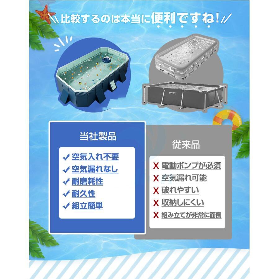 大型プール 3m 空気入れ不要 支え板付き 折り畳み ビニール 3m 水遊び 大型 キッズ 組み立て プール 空気入れ不要 479の画像5