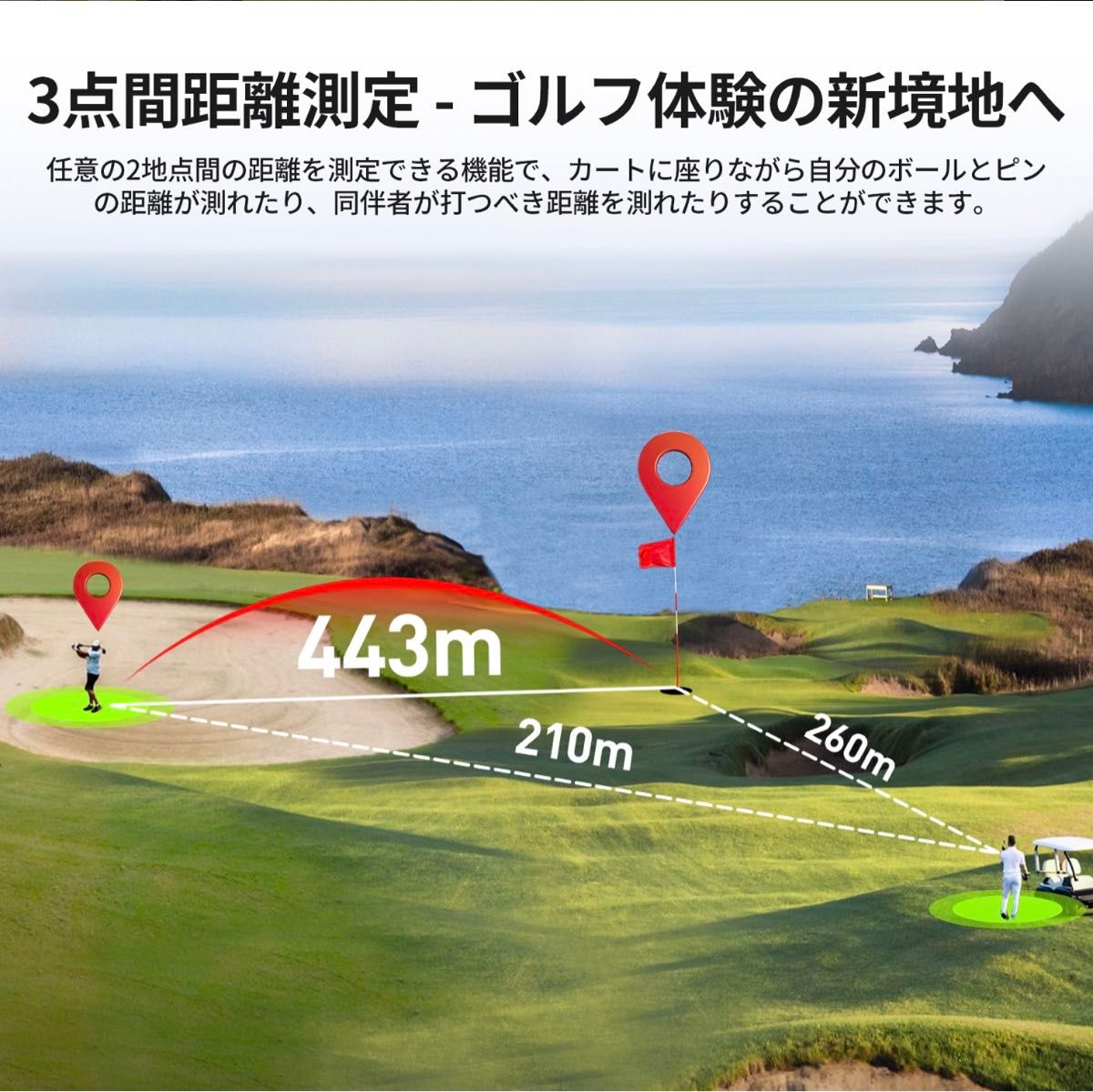 【新品・未使用】U1000ADL EENOUR ゴルフ 距離計 レーザー 防水 ゴルフ 距離測定器 イーノウ