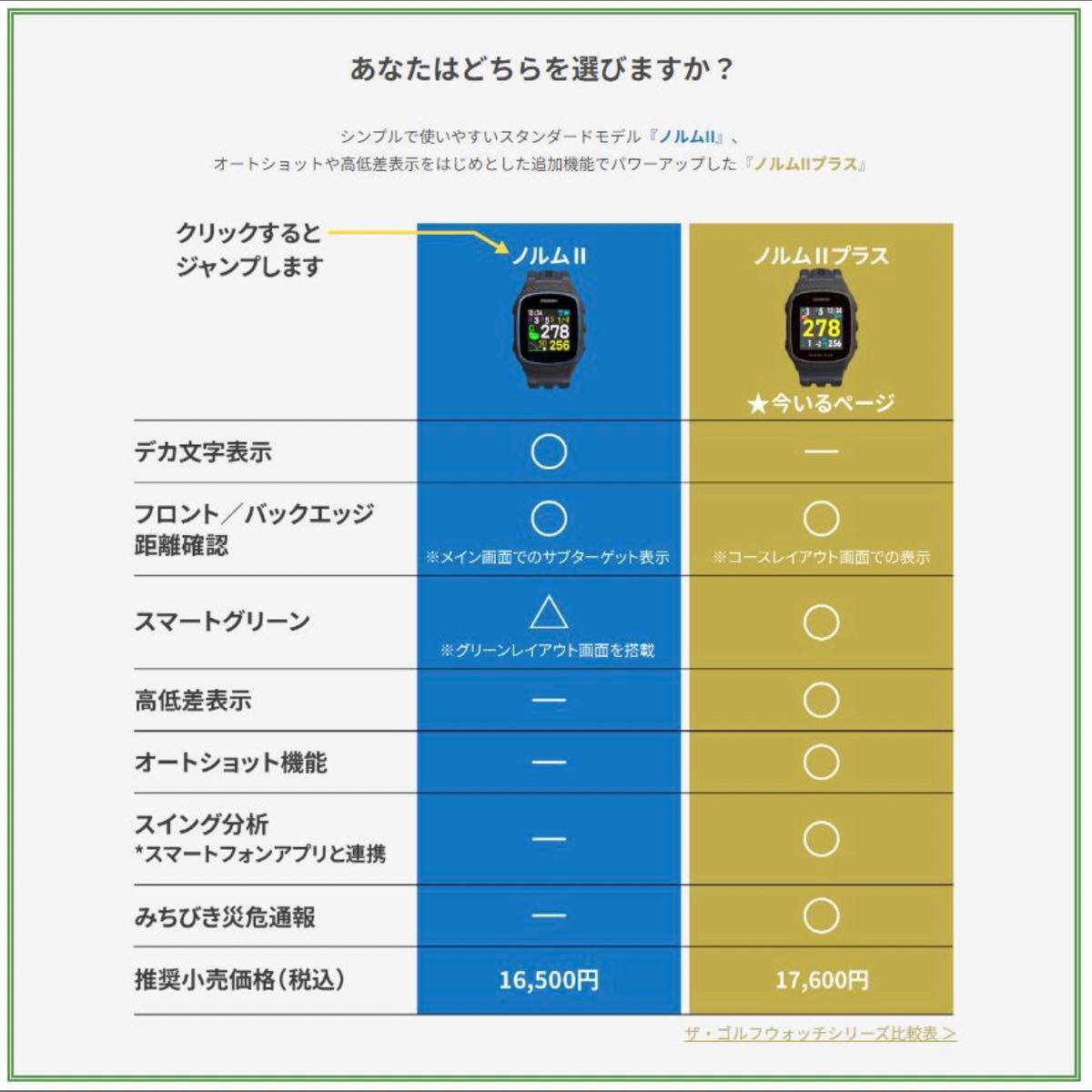 グリーンオン ザ・ゴルフウォッチ ノルムIIプラス GreenOn THE GOLF WATCH NORM II PLUS 白