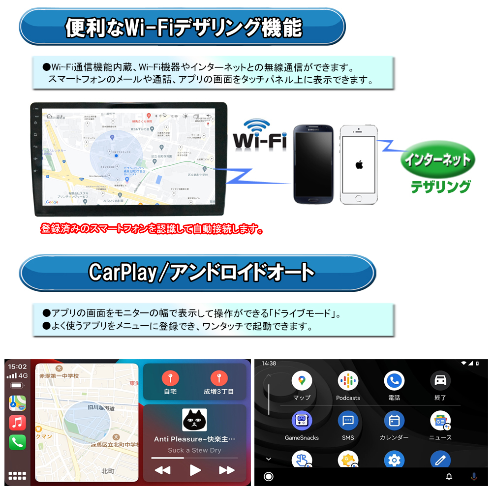 ゴールデンウィーク前値下げ！！　車載ナビ１０．１インチ Android10　CarPlay マルチプレーヤー Bluetooth内蔵 HDD car play「AG13]_画像5