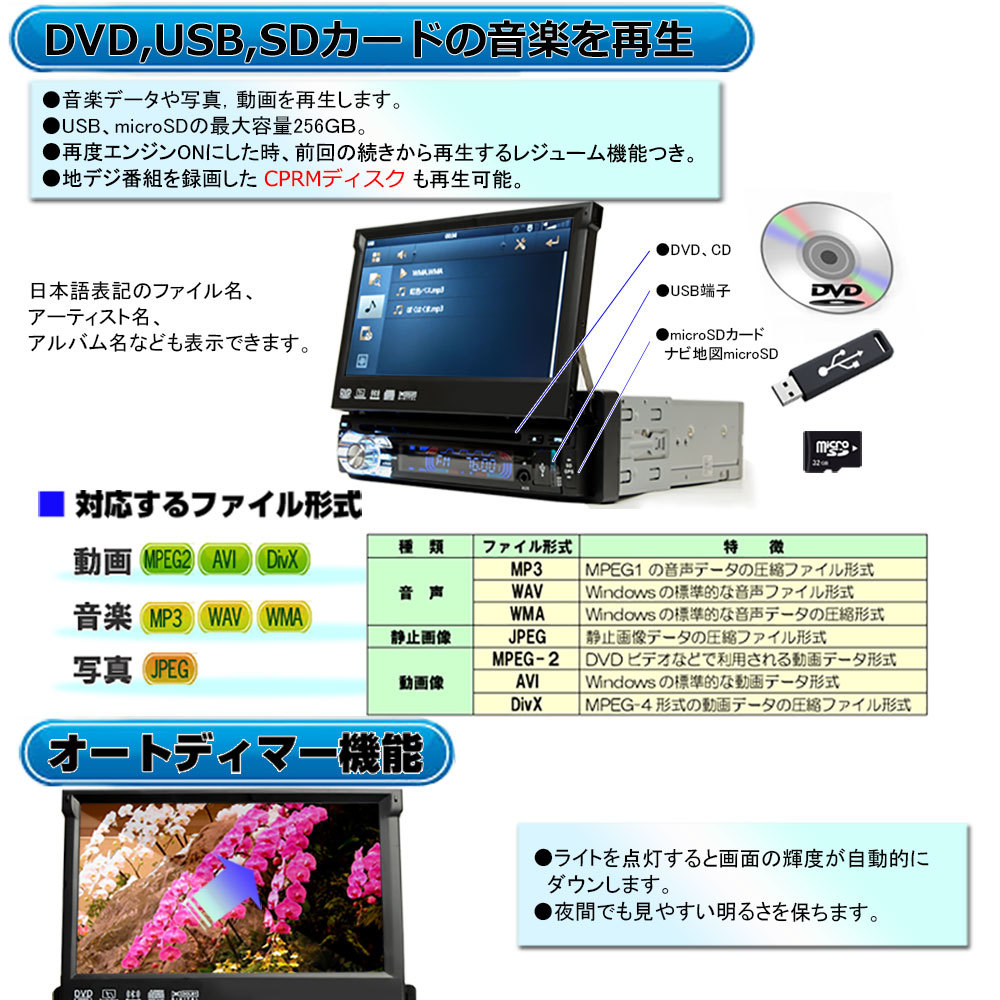 最新ナビ2024年版に更新可能　３年間無料更新　1DIN７インチタッチパネルナビ　DVD　「D52]_画像5