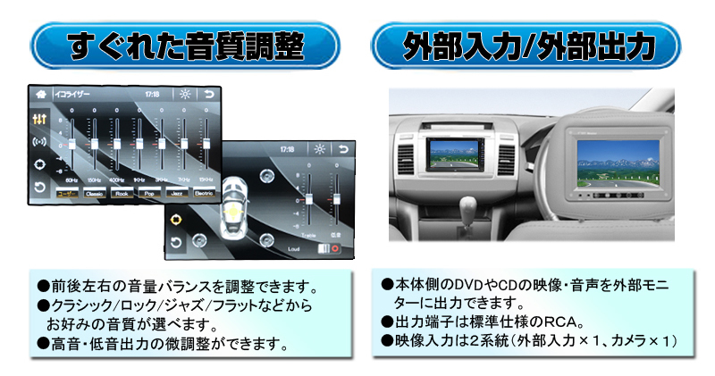 2DIN автомобильный DVD плеер 7 -дюймовая сенсорная панель DVD плеер [D54]