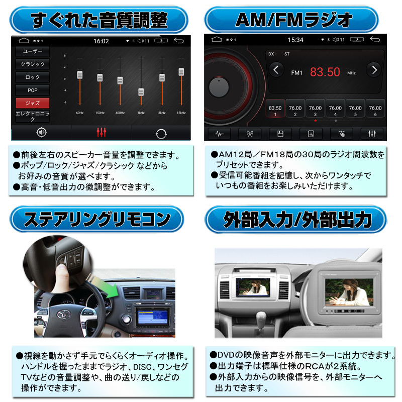 車載10.1インチ角度調整 2DIN Android カーナビ 2DIN Android DVDプレイヤー 「D48」の画像6