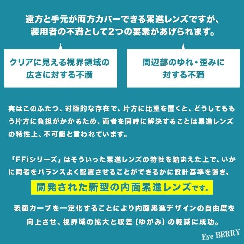 No.661【レンズ交換】遠近両用1.60球面【100円均一フレームでもOK】_画像3