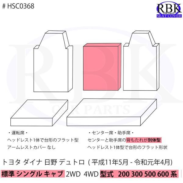 日野 デュトロ 標準 シングルキャブ (H11.05-R1.04) トラック シートカバー トヨタ ダイナ トヨエース 選べるステッチ 黒 白 S0368_画像6