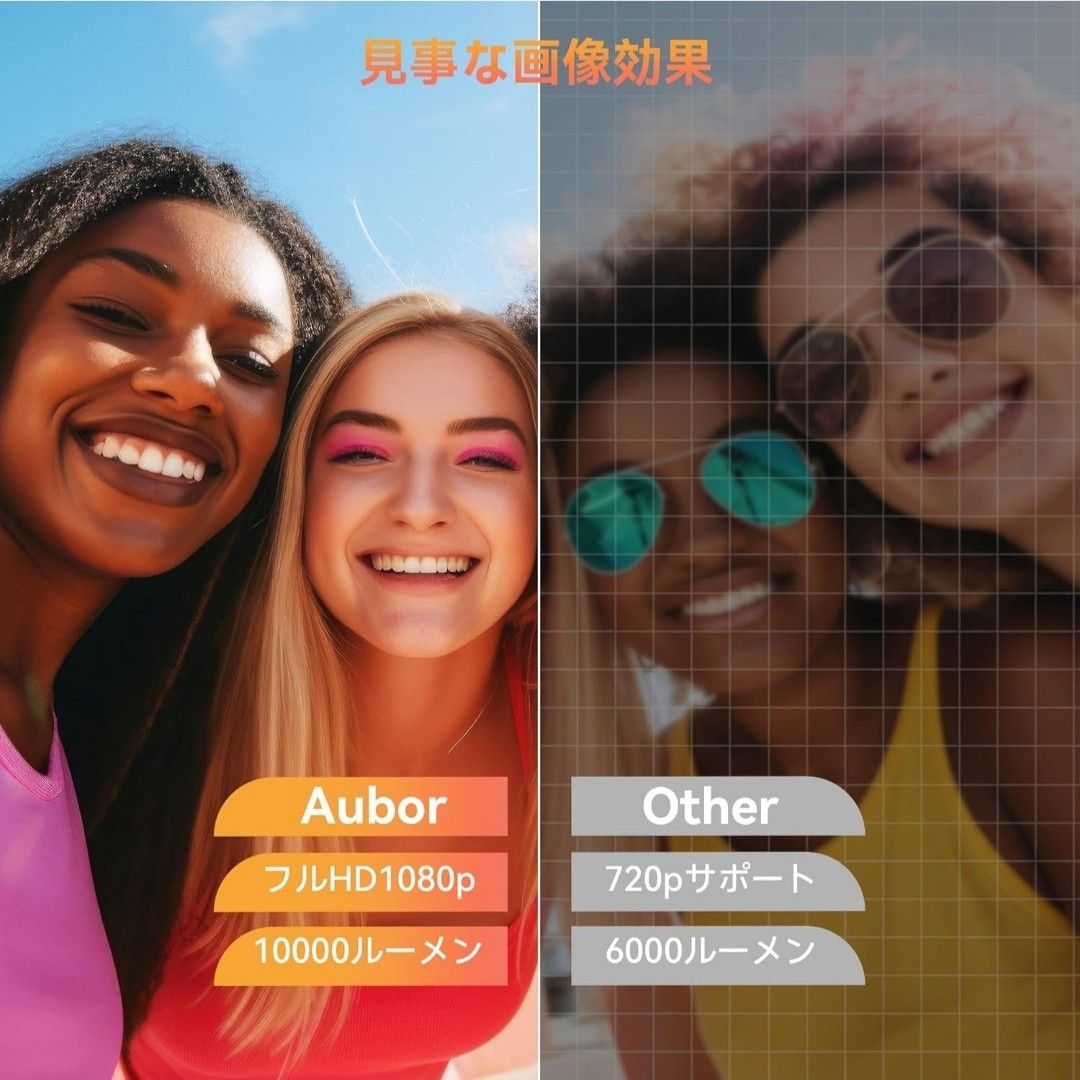 Aubor プロジェクター 4K Android プロジェクター15000LM/1080P グレー
