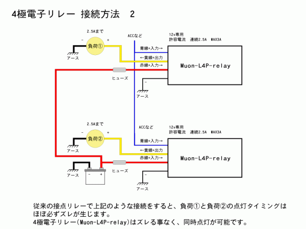 ■【無音】4極電子リレー　DC12v/連続使用2.5A MAX3A Muon-L4P-relay 電装品の切り替えに！4_画像4