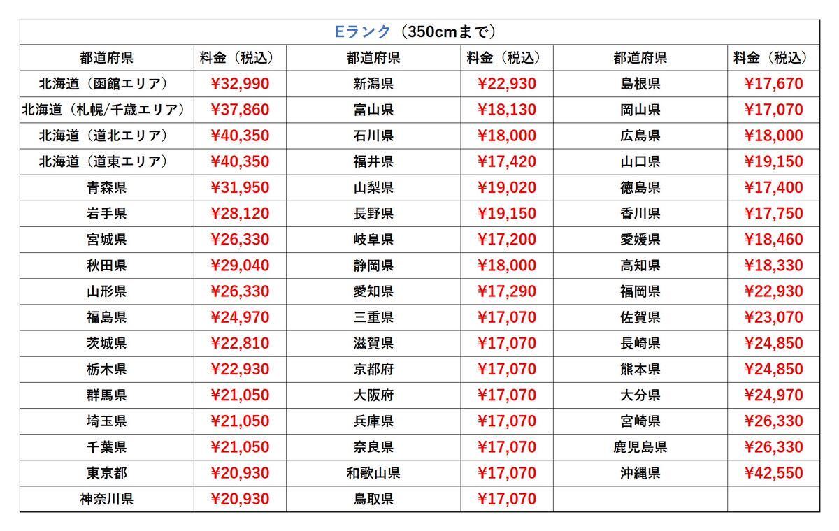 キャビネット　飾り棚 本棚 ガラス戸棚 食器棚 アンティーク 書棚 収納棚　(04146_画像9