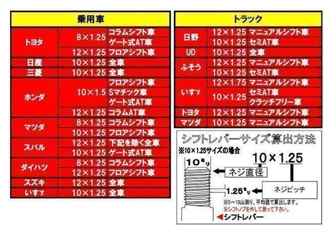 プリウスαなど シフトノブ延長アダプター 70mm延長 黒染め 寸切ネジ付 日本製 高精度 プリウスアルファ ハイブリッドの画像7