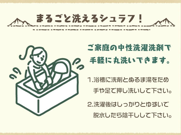 未使用 寝袋 2人用 洗える 分割可能 耐寒温度-4℃ 収納袋付き 連結可能 暖かい 封筒型 シュラフ 2in1 大型シュラフ 大人 二人 アウトドア_画像3