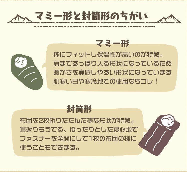 未使用 寝袋 シュラフ 洗える 耐寒温度-12℃ 連結可能 フード付き 収納袋付き 全2色 コンパクト 登山 アウトドア 防災 封筒型 マミー型_画像3