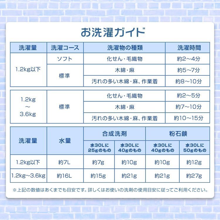 未使用 洗濯機 二槽式 小型 ミニ洗濯機 タイマー付き 洗濯 3.6kg 脱水 2kg 別洗い 靴 下着 一人用 一人暮らし コンパクト 小型洗濯機の画像6