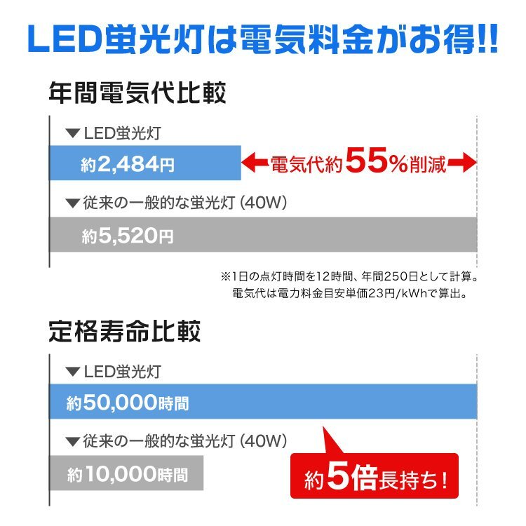 【4本セット】1年保証 LED蛍光灯 40W LED蛍光灯 直管 蛍光灯 グロースターター式 120cm SMD 昼光色 工事不要 ポリカーボネート 長寿命 防虫_画像4