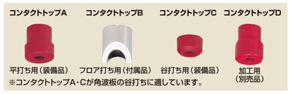 2年保証付! 送料無料! マックス HN-R38D1 38mm 高圧エア プラシート ロール釘打ち機_画像3