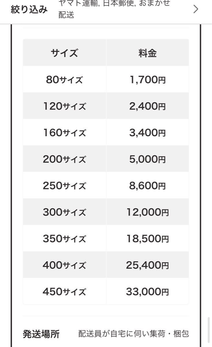 ダイニングチェア　引き取りに来ていただける場合は、送料分として5000円値引きいたしますので、質問欄よりお申し出ください。