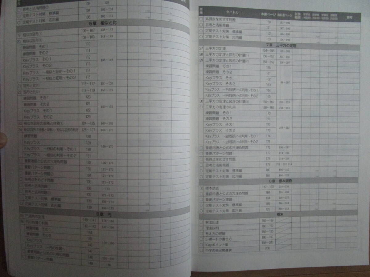 Keyワーク【数学・大日・中３-I1】解答欄書込なし 大日本図書版 ３年 最新版 ３年生 ３年 キーワーク 教科書準拠 問題集 改訂版 _画像4