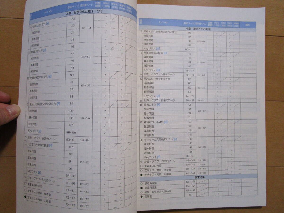 Keyワーク【理科・啓林・中２-141】未使用 啓林館版 ２年 最新版 解答欄書込なし ２年生 キーワーク 教科書準拠 問題集 改訂版 _画像4