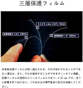 1797 ヘッドライトフィルム テールランプフィルム カーラッピングフィルム アイラインフィルム 30×120CM 自動車 バイクの画像4