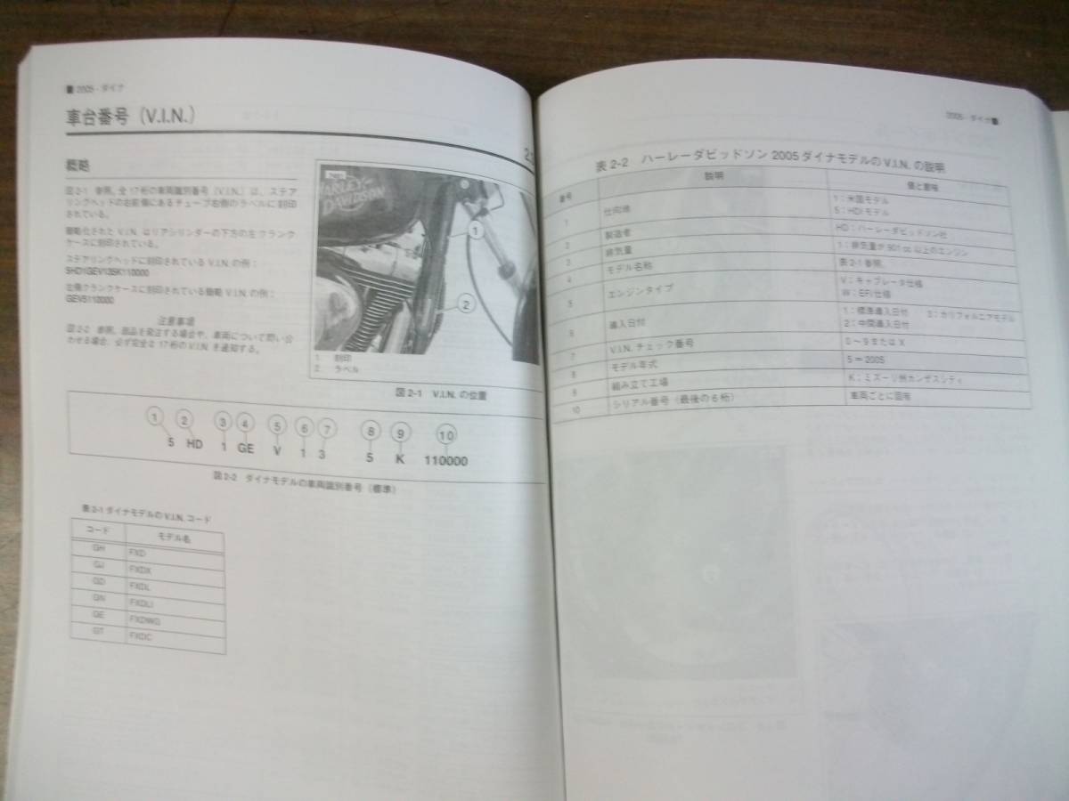 ２００５年　日本語版　ＦＸＤ　ダイナモデル　サービスマニュアル_フレームＮｏよりの車種検索