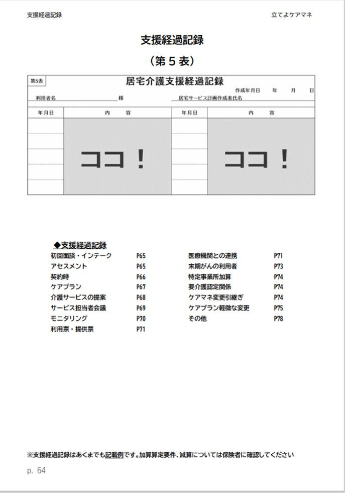 （居宅版　下巻）ケアマネ記録文例集