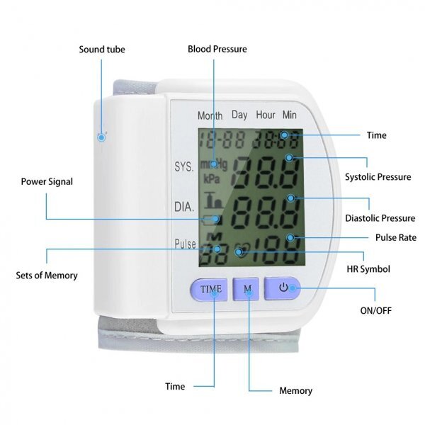 「新品未使用」 手首式 デジタルディスプレイ付き 自動血圧計, 心拍数モニター、新バージョン,いつでも簡単健康管理 kt_手首式デジタル血圧計