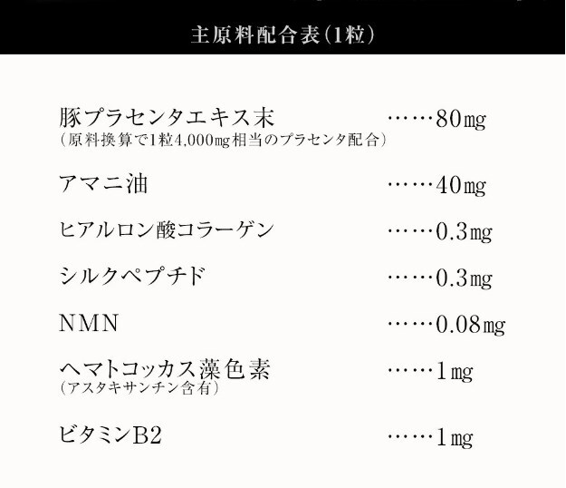 シードコムス プラセンタゴールド+ 12ヶ月分 プラセンタ50倍濃縮 1カプセル4000mg配合 NMN