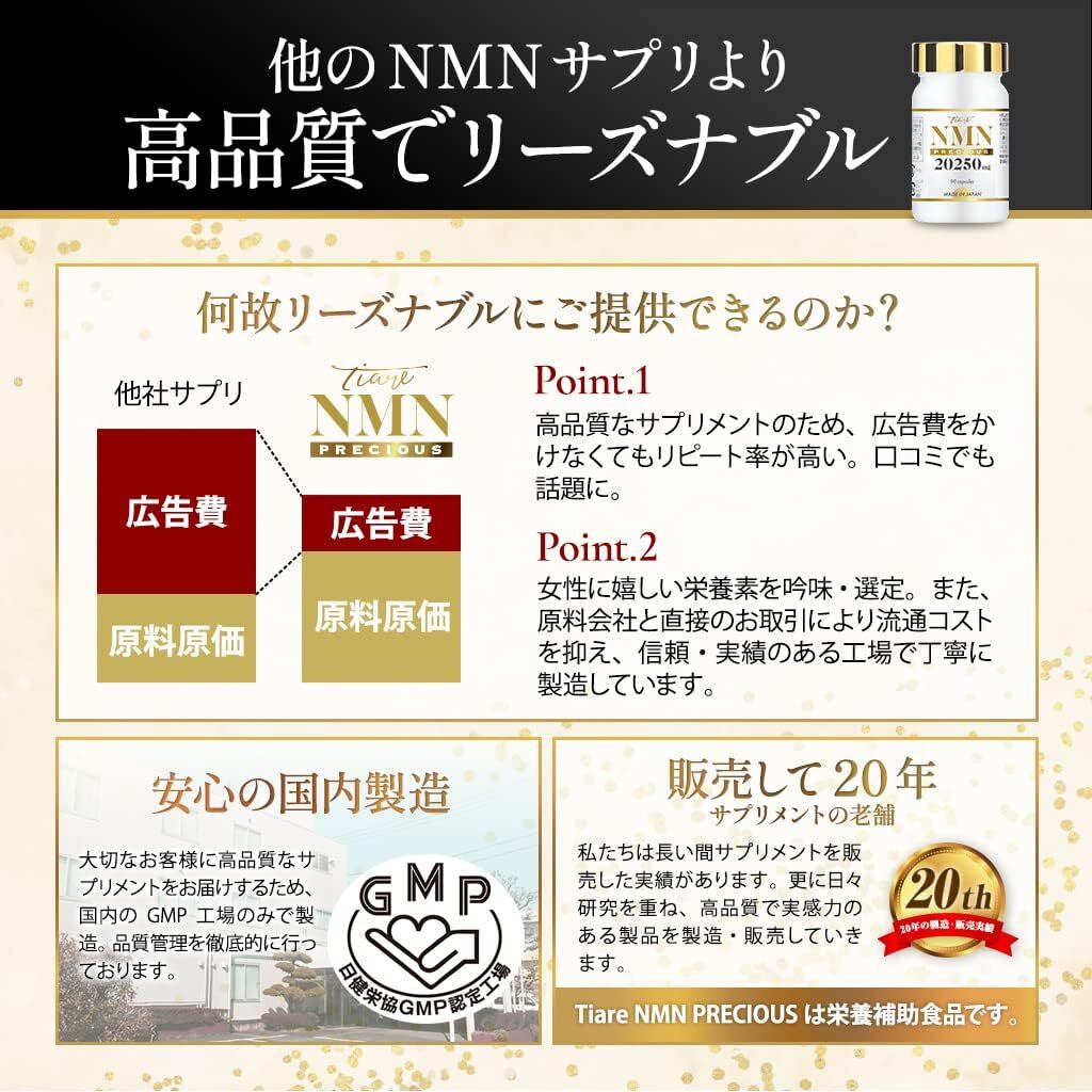 NMN 20,250mg 高純度100％ 日本製 プラセンタ レスベラトロール コエンザイム アスタキサンチン プロテオグリカン の画像7